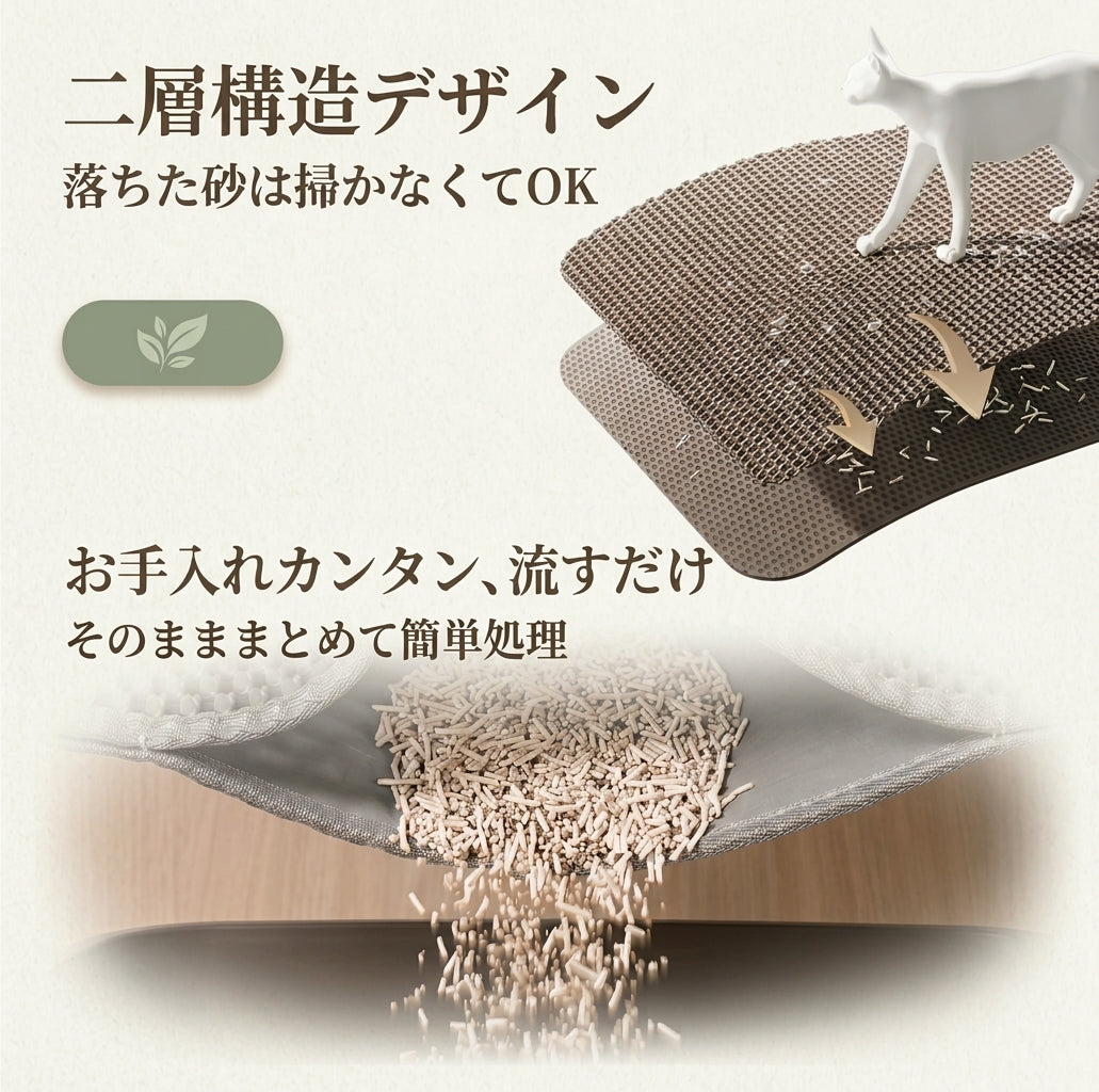 猫砂キャッチマット